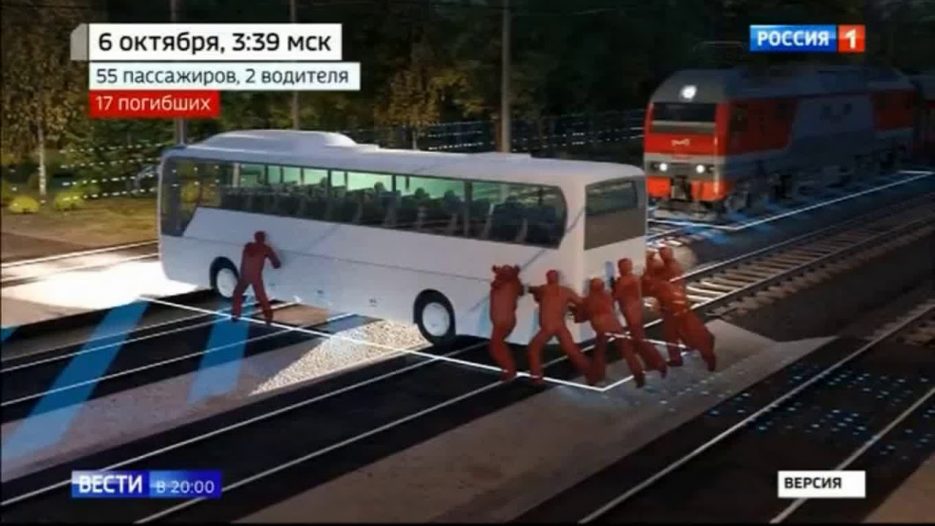 Поезд снёс автобус с нелегалами  во Владимирской обл